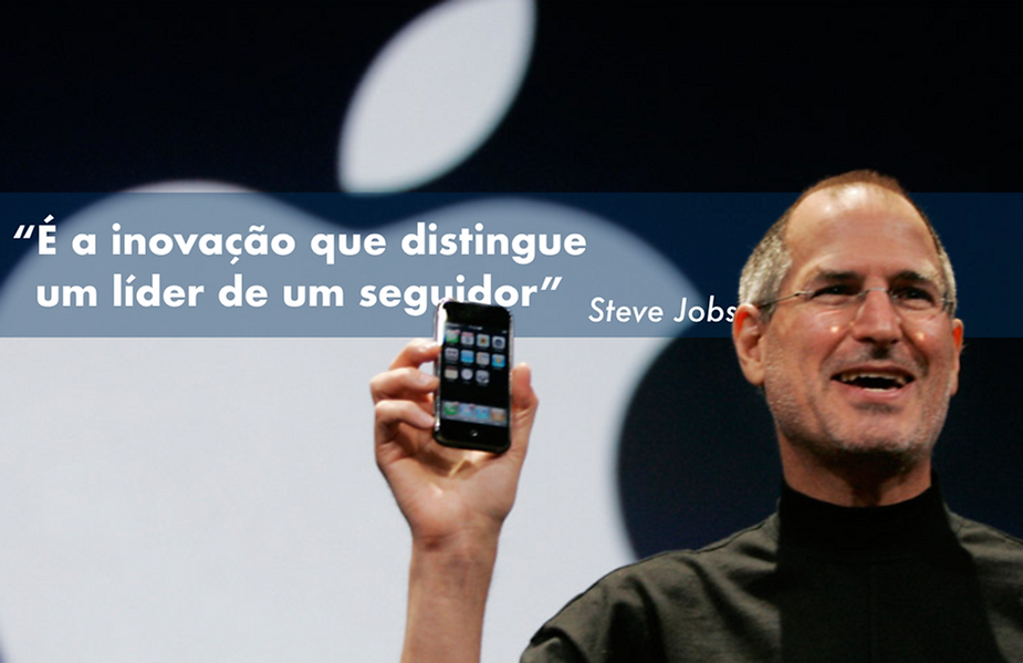 As 5 Atitudes Para Despertar O Líder Criativo Em Você 8 524C1C C04422E5E7664254Ab44E4815D739E17Mv2